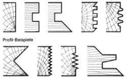 Profil-Beispiele ML100